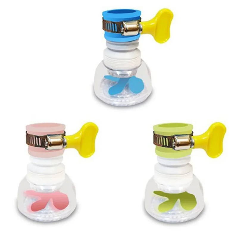 360 ° Aireador giratorio teles - Kitchen Appliances Unit reseña y precio