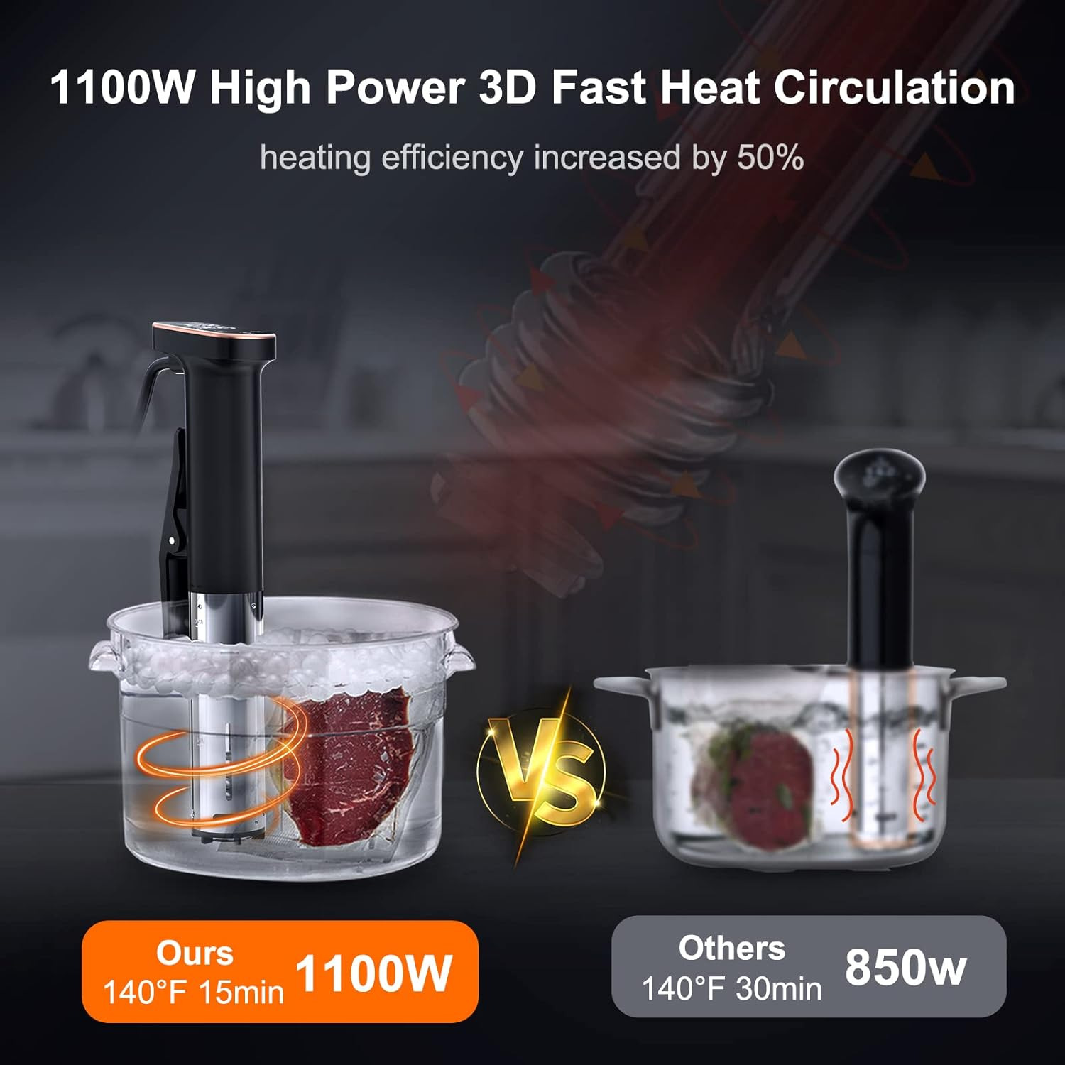 FP01 - Cocedor de carne tipo s - Kitchen Appliances Usa reseña y precio