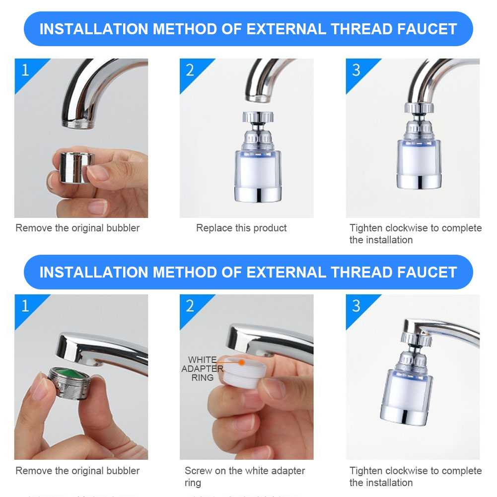 Elementos filtrantes para grif - Kitchen Appliances Unit reseña y precio