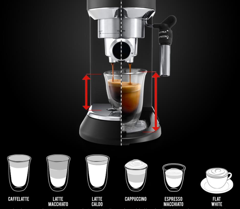 Delonghi HOUSEHOLD Cafetera Ho - Espresso Machine Semi Auto reseña y precio