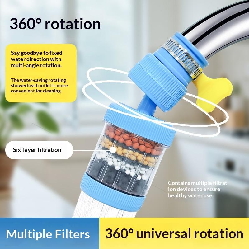 Filtro de Agua para Grifo con  - Kitchen Appliances Unit reseña y precio