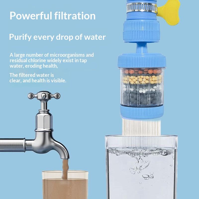 Filtro de Agua para Grifo con  - Kitchen Appliances Unit reseña y precio